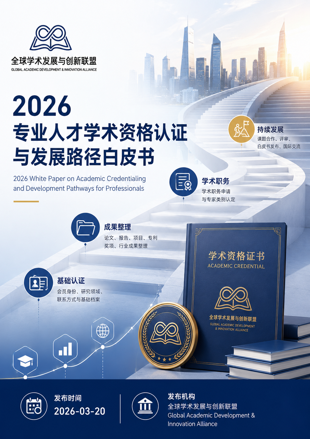 2026专业人才学术资格认证与发展路径白皮书